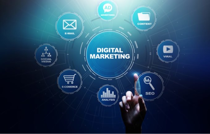 What are the Types of Digital Marketing