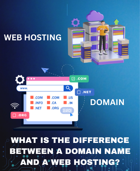 What Is the Difference Between a Domain Name and a web hosting?