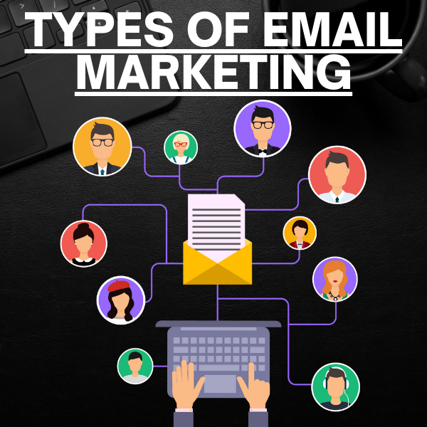  types Email marketing 

