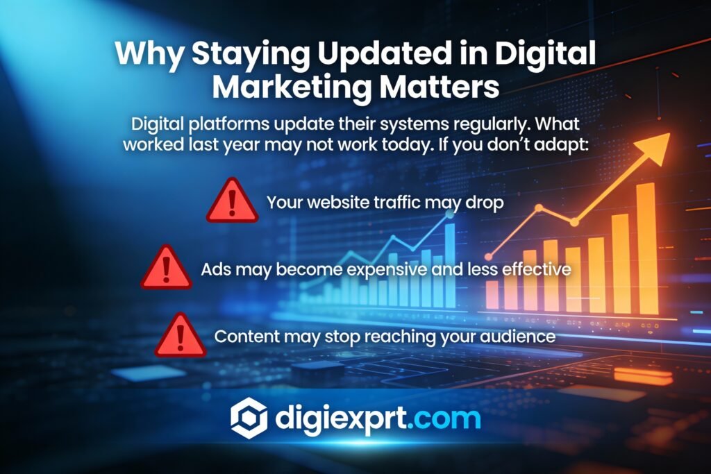The Latest Digital Marketing Updates