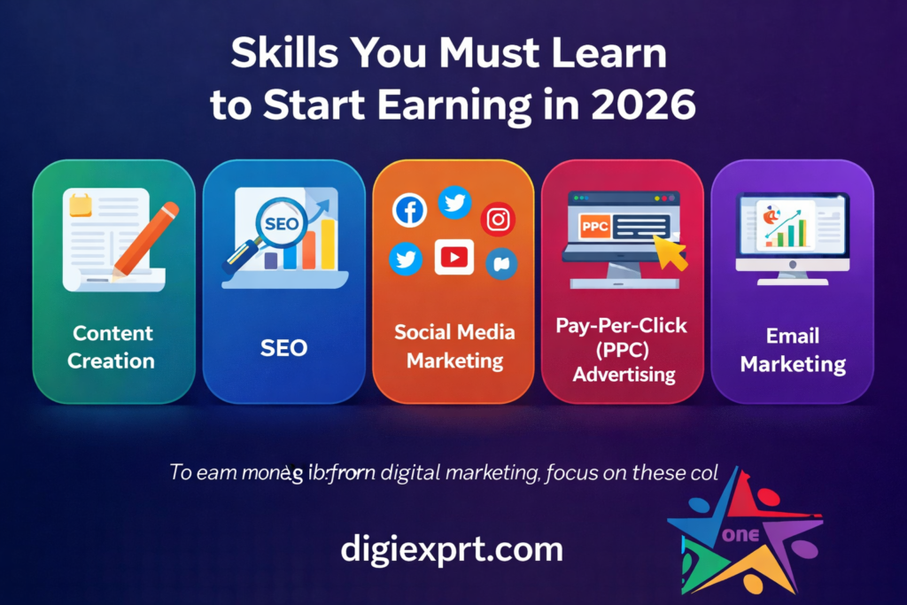 how to earn money from digital marketing 2026