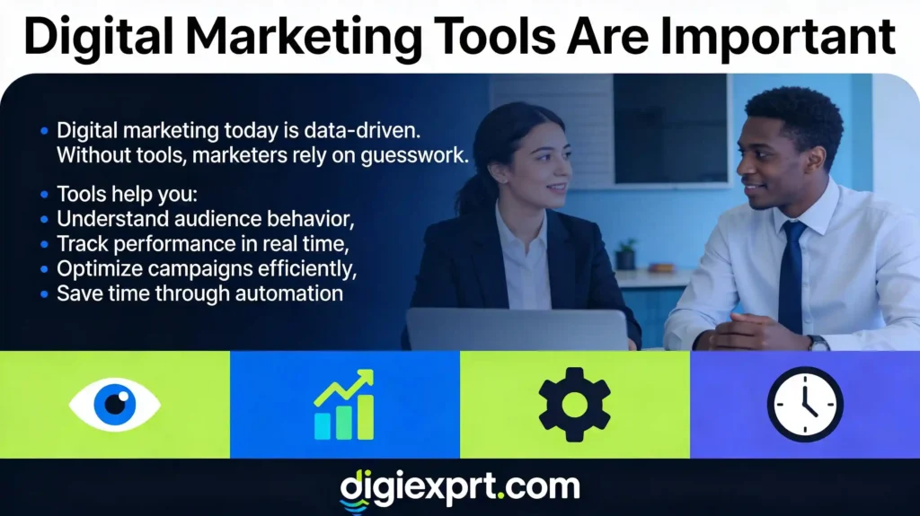 Digital Marketing Tools