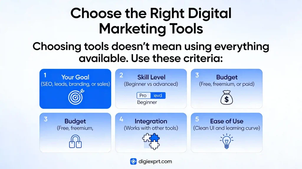 digital marketing tools 
