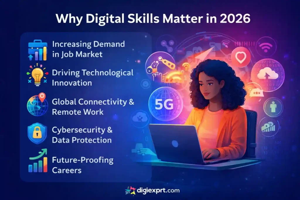 Digital Skills for Students in 2026: Complete Guide